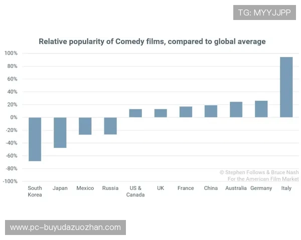 互动剧技术让观众可决定叙事视角增强内容参与感