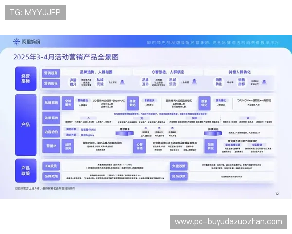 赞助模式从品牌曝光转向效果营销，数据赋能价值评估