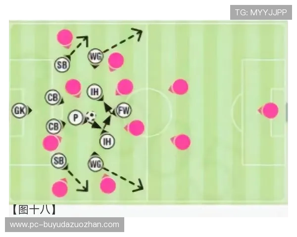 博洛尼亚少一人防守阵型保持完整，教练战术获赞