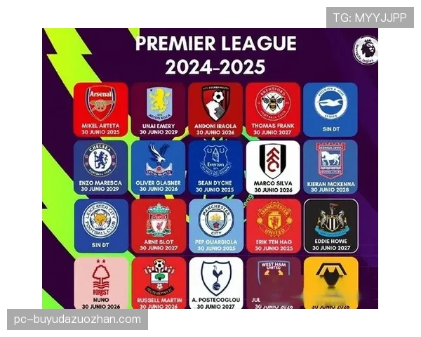 数据预测:Opta超级计算机最新模拟,阿森纳夺冠概率升至45% 数据预测:Opta超级计算机最新模拟,阿森纳夺冠概率升至45%